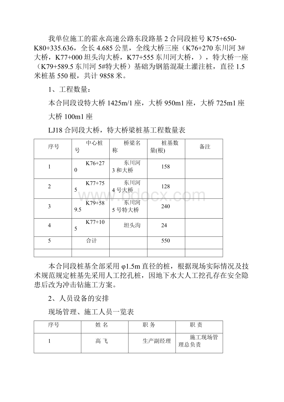 冲击钻施工方案1.docx_第2页