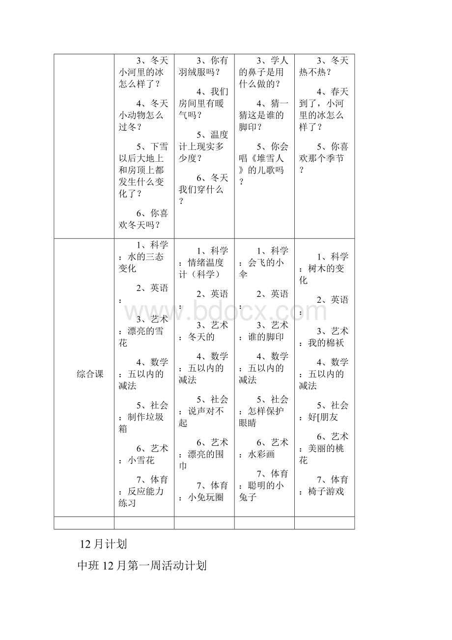 幼儿园 十二月中班教案.docx_第2页