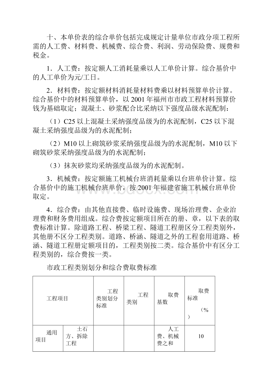 全国统一市政工程预算定额福建省综合单价表版.docx_第3页