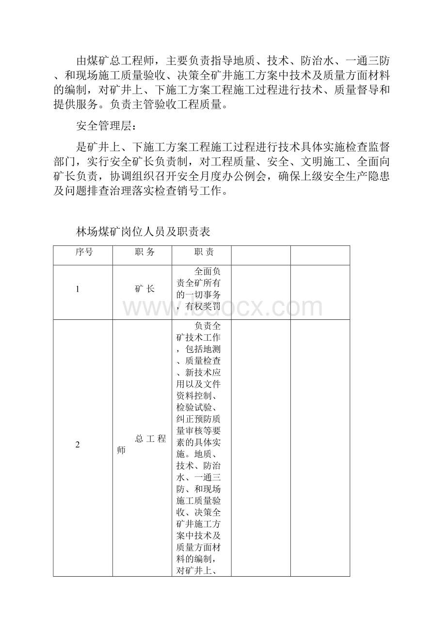 煤矿申请爆破作业许可证全部安全管理制度和操作规程.docx_第2页