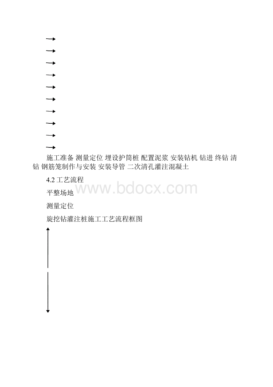 钻孔灌注桩施工方案.docx_第2页