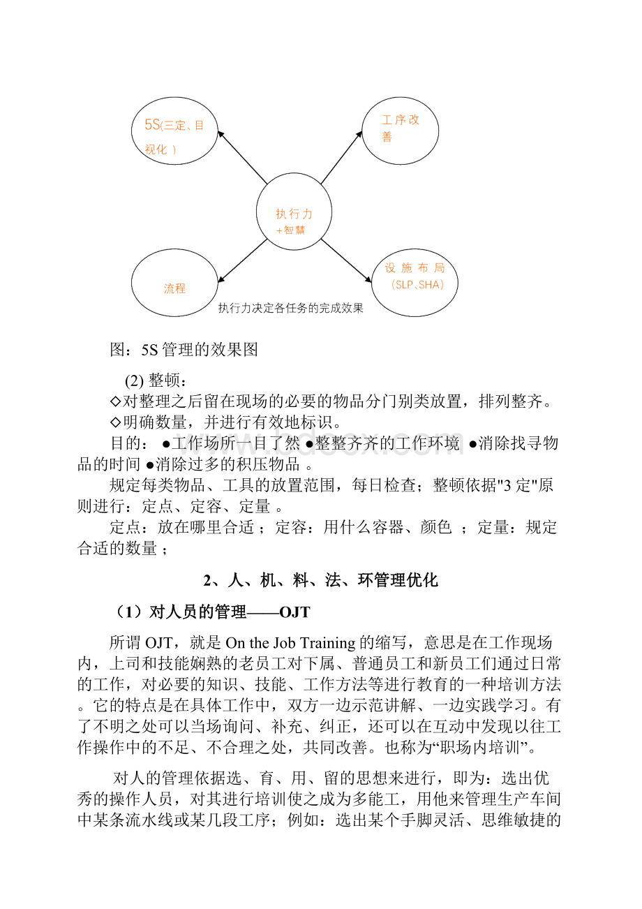 生产车间规划设计经典.docx_第3页