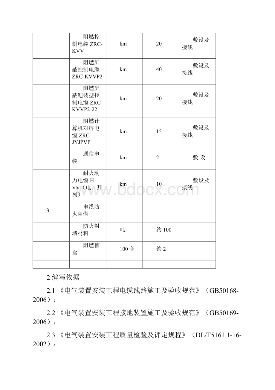 输煤电缆敷设作业指导书.docx_第3页