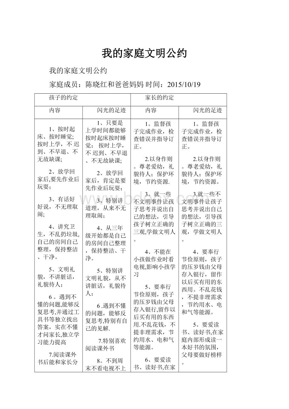 我的家庭文明公约.docx_第1页