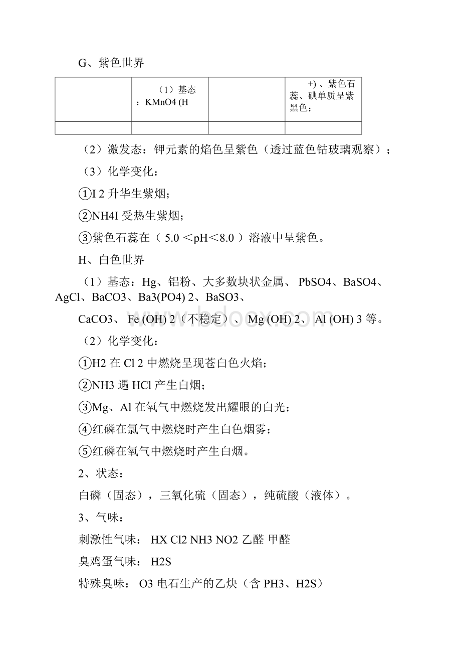 完整word版高中化学必修一非金属及其化合物知识点归纳精华版良心出品必属精品.docx_第3页