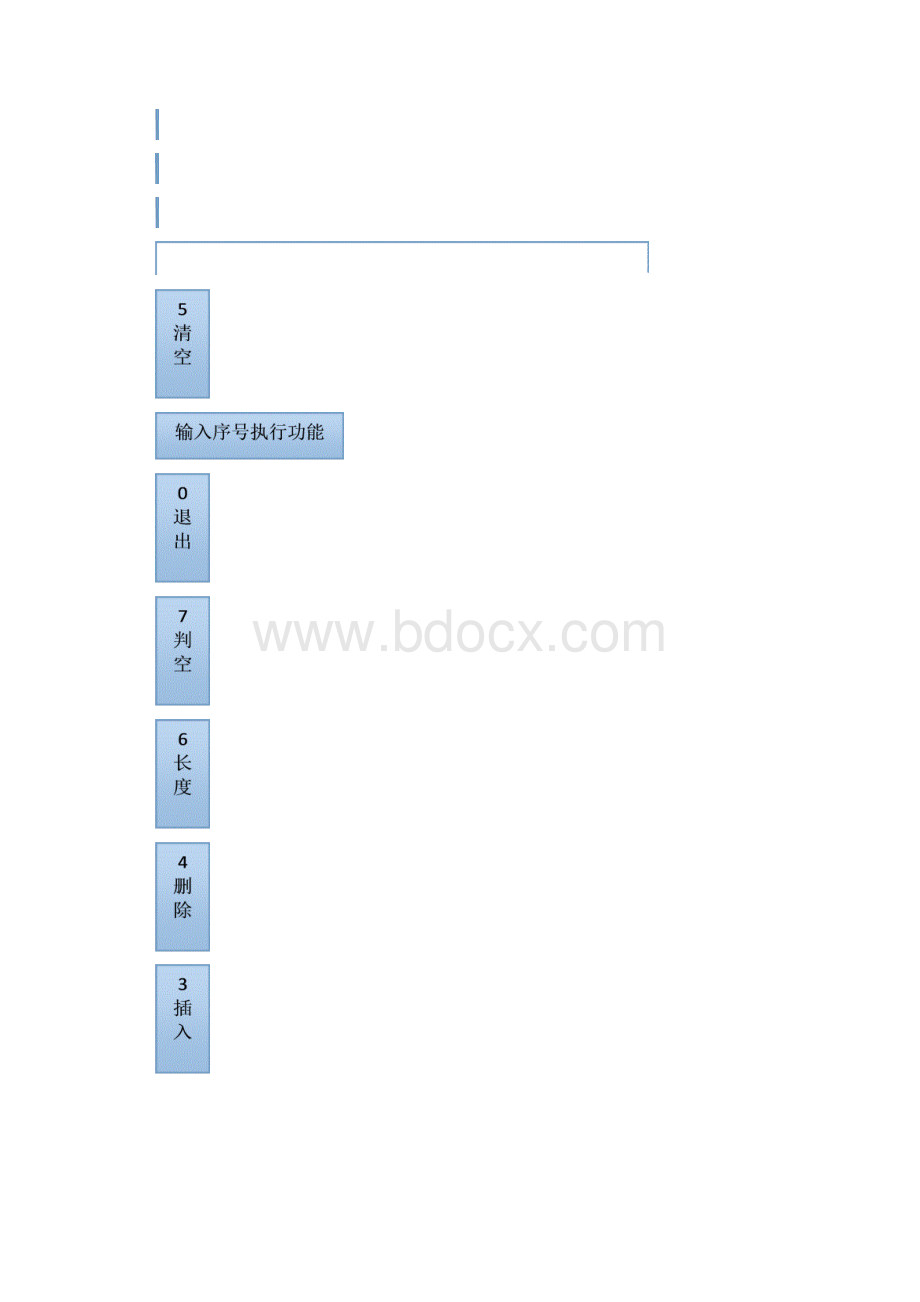 数据结构实验报告.docx_第3页