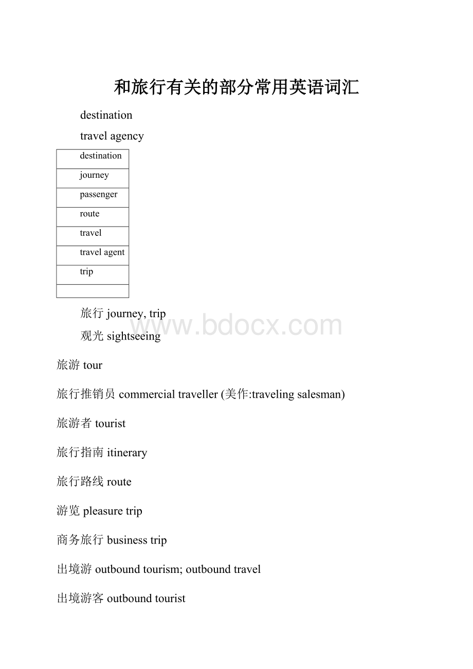 和旅行有关的部分常用英语词汇.docx_第1页