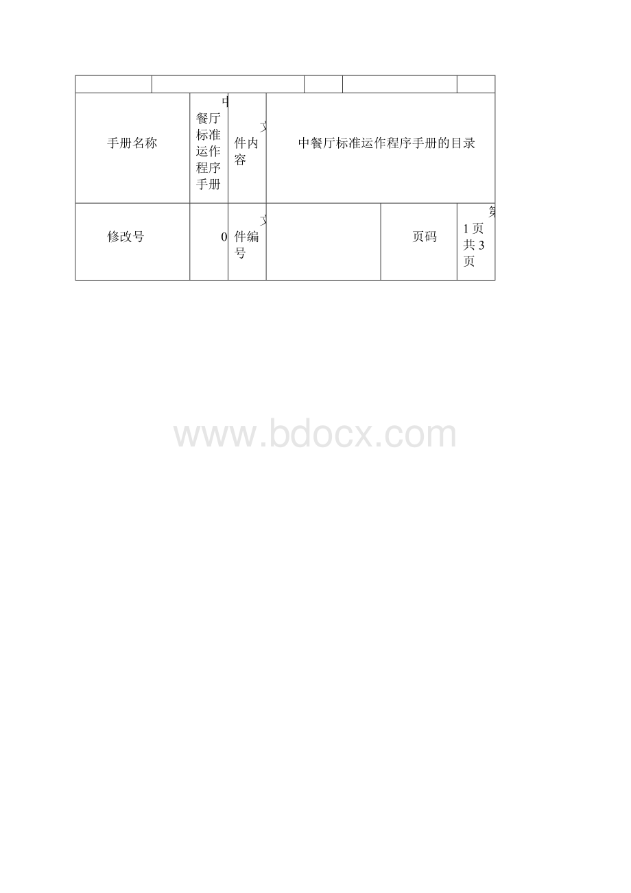 中餐厅标准运作程序手册.docx_第2页