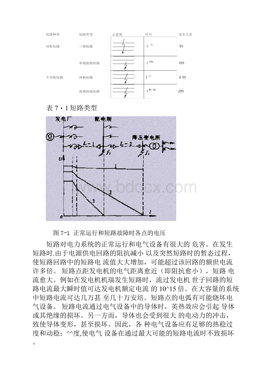 第七章第一二三节电力系统三相短路的分析与计算.docx_第2页