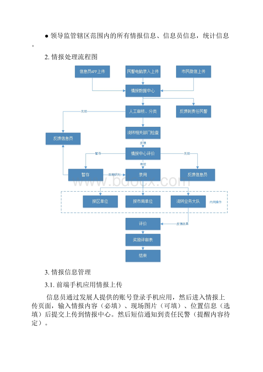 情报管理系统.docx_第2页