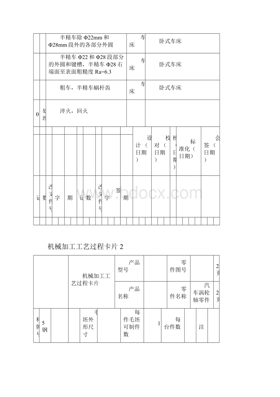 完整word版涡轮轴机械加工工艺卡片模板1.docx_第2页