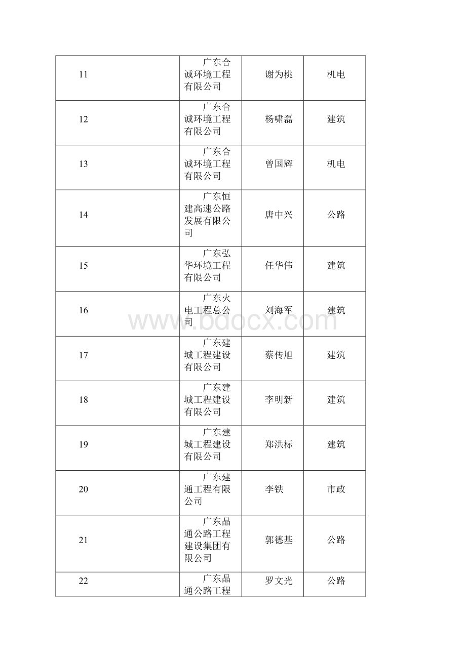 企业名称.docx_第2页