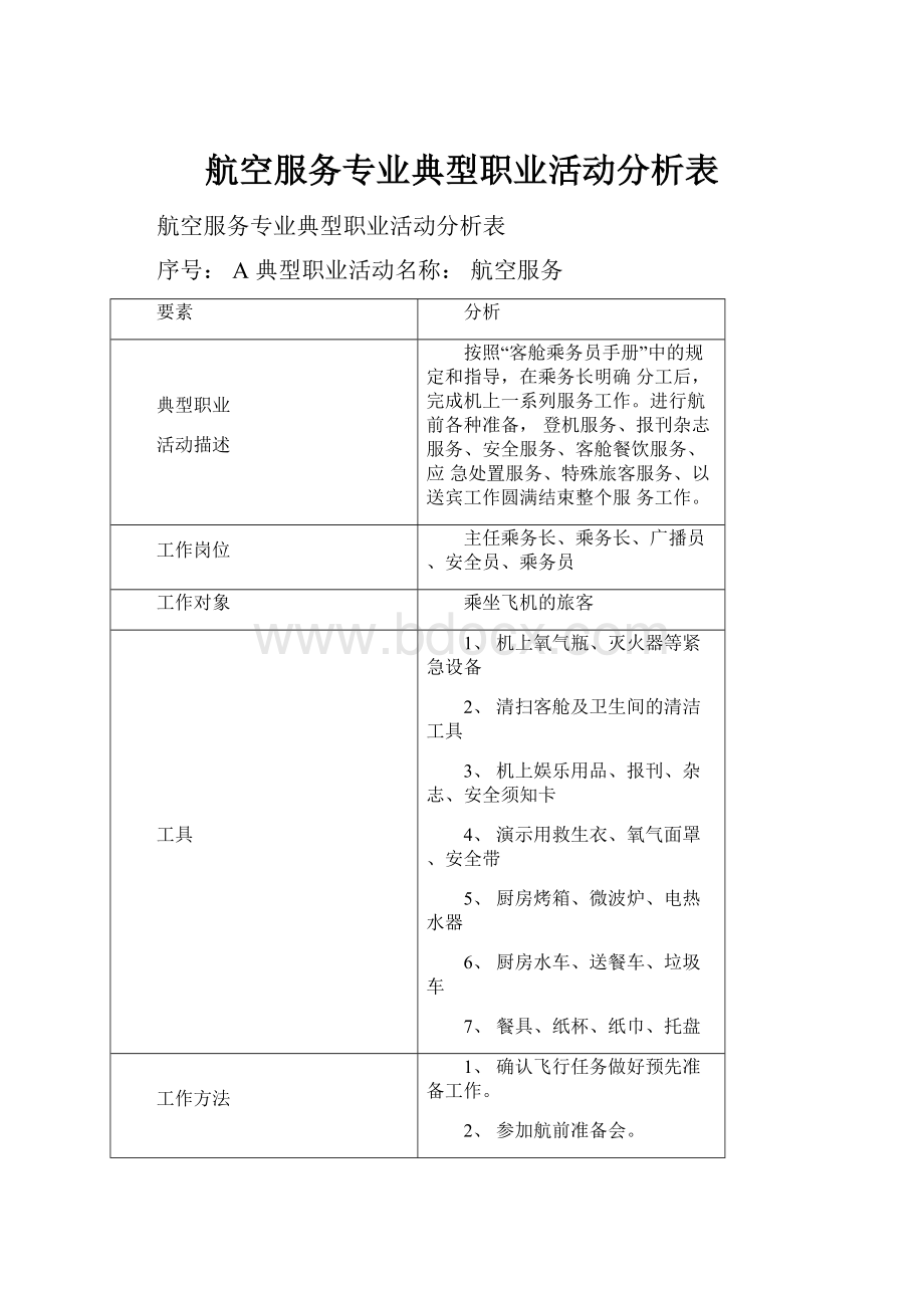 航空服务专业典型职业活动分析表.docx_第1页