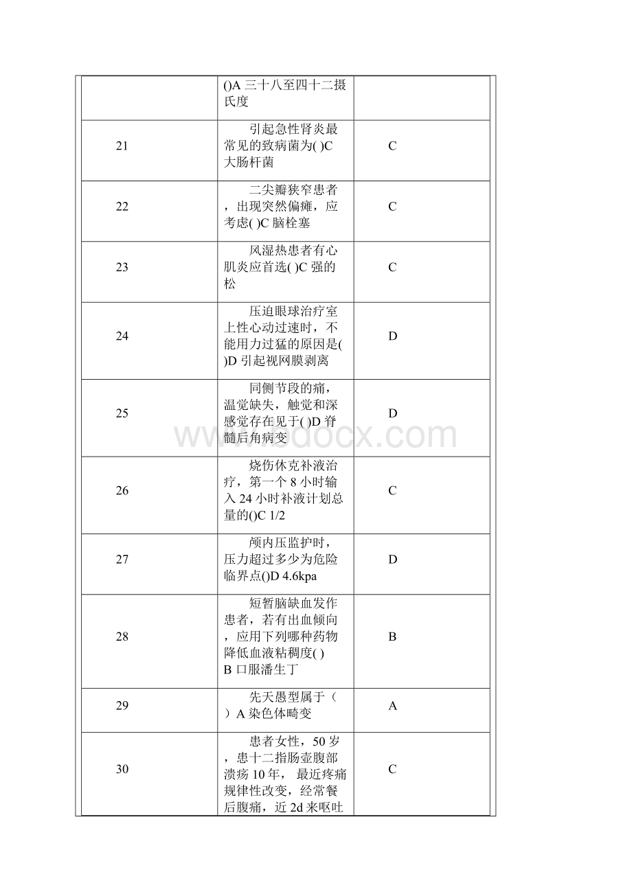 最新护师资格考试试题.docx_第3页