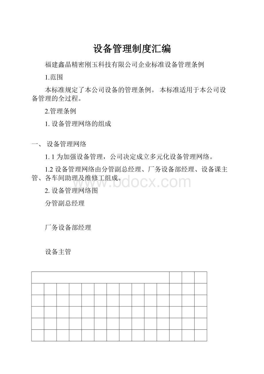 设备管理制度汇编.docx