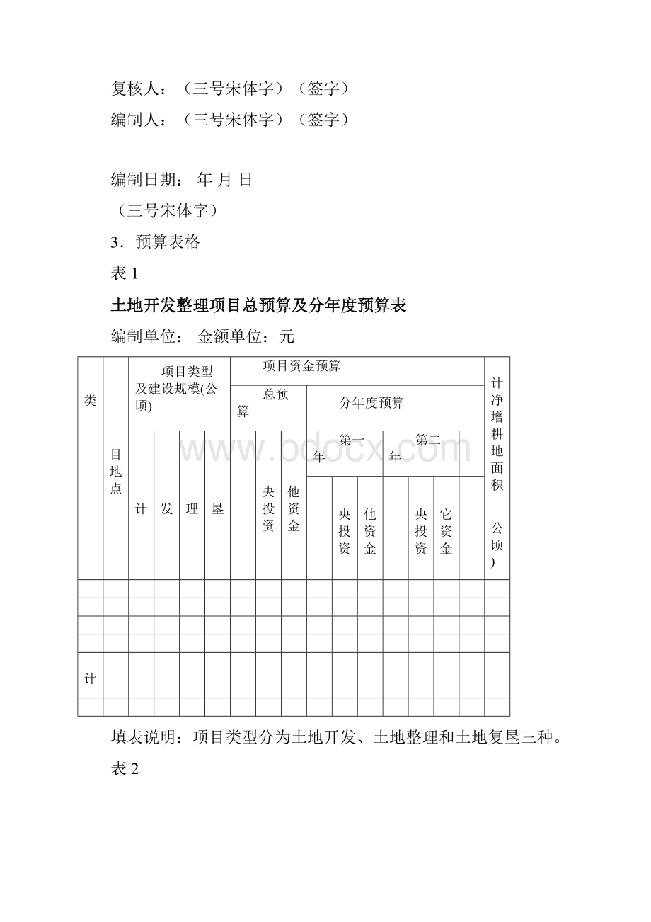 土地预算表格.docx_第2页