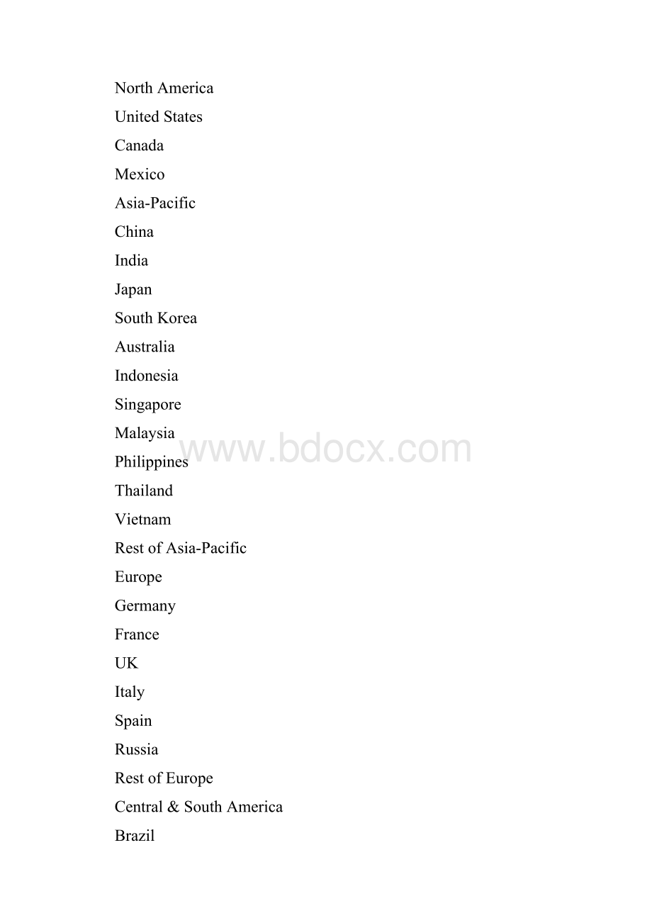 Global Waste Catalyst Recycling废催化剂回收利用 Market R.docx_第3页