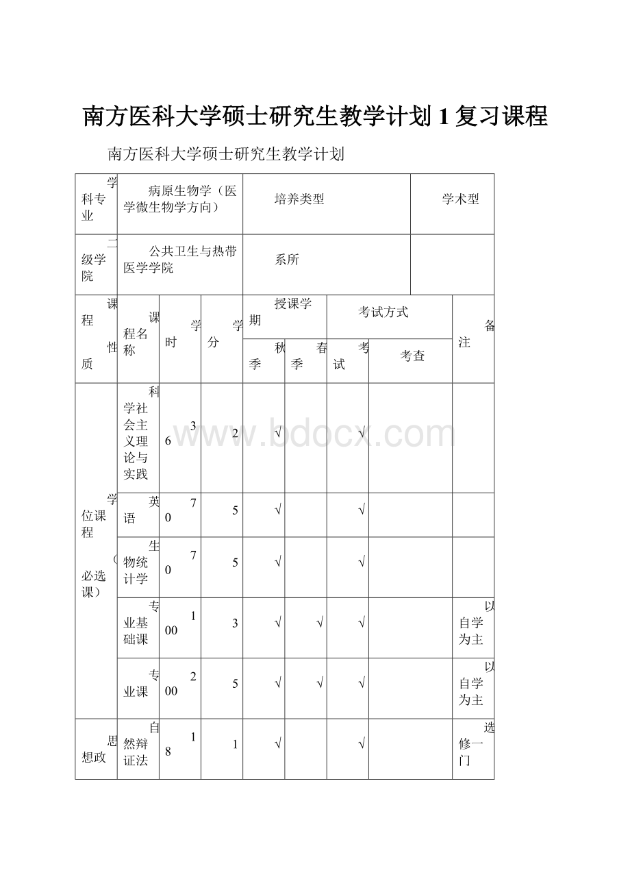 南方医科大学硕士研究生教学计划1复习课程.docx