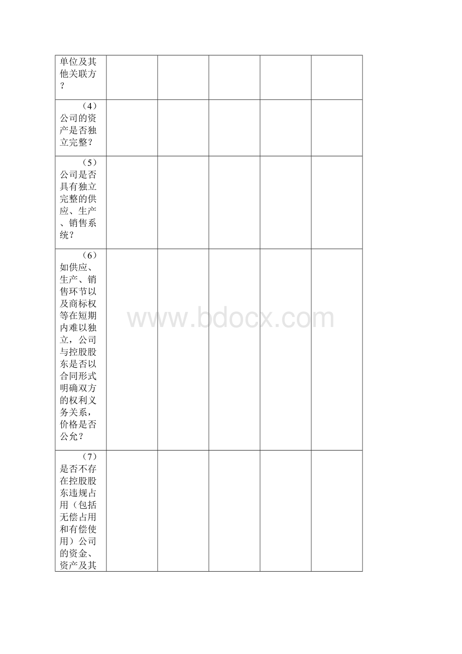 04内部控制制度测试表.docx_第2页