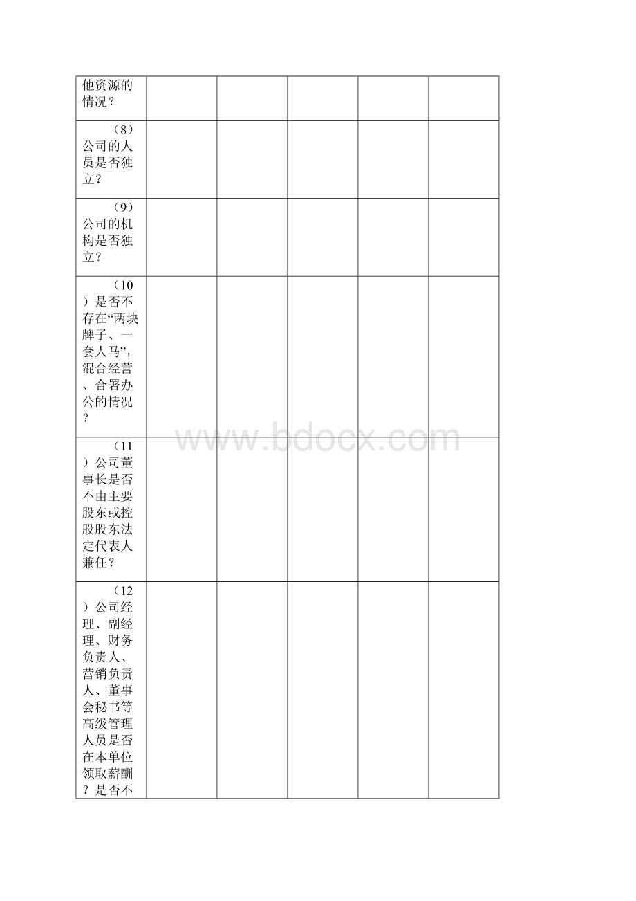 04内部控制制度测试表.docx_第3页