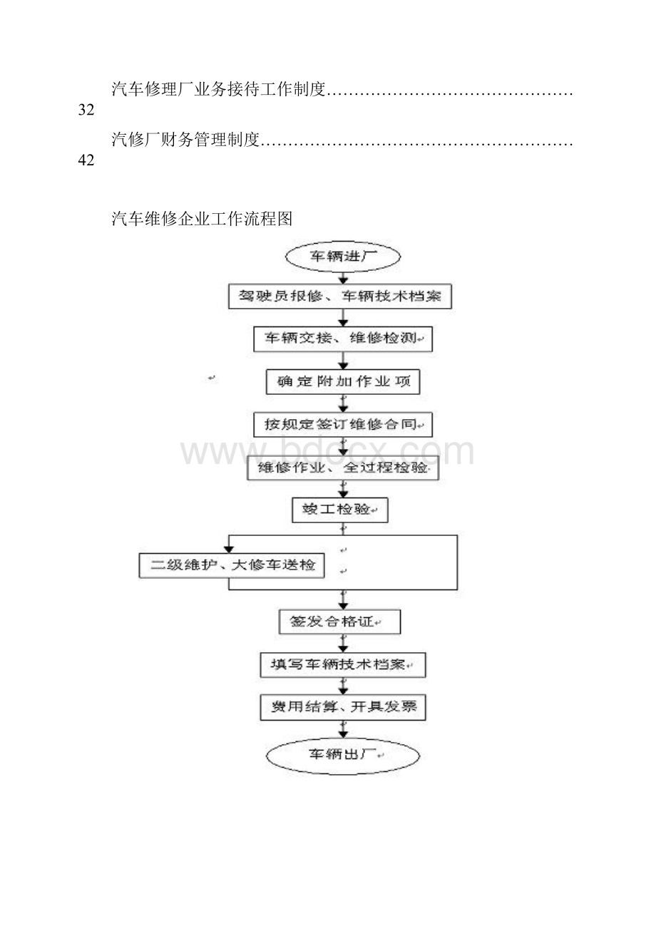 汽车修理厂管理制度.docx_第3页