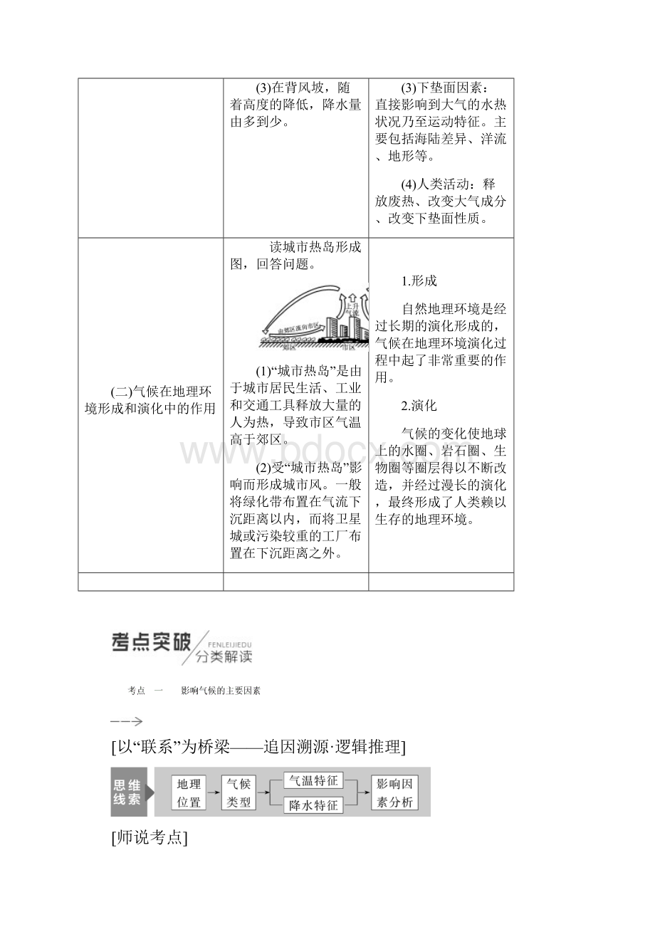 版高考地理一轮复习第1部分自然地理第三章地理环境的整体性和区域差异学案中图版.docx_第2页