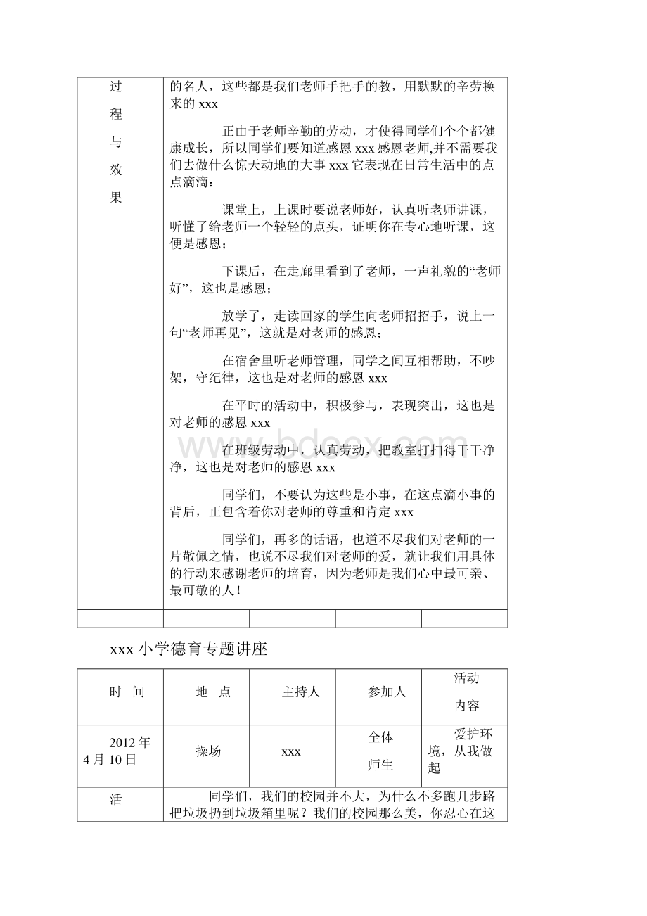 德育活动记录专题讲座副本.docx_第2页