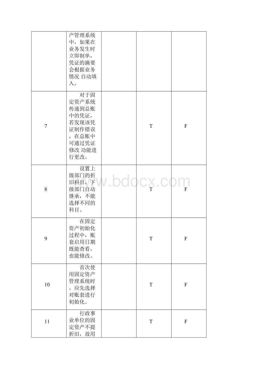 《固定资产管理》习题1doc.docx_第2页