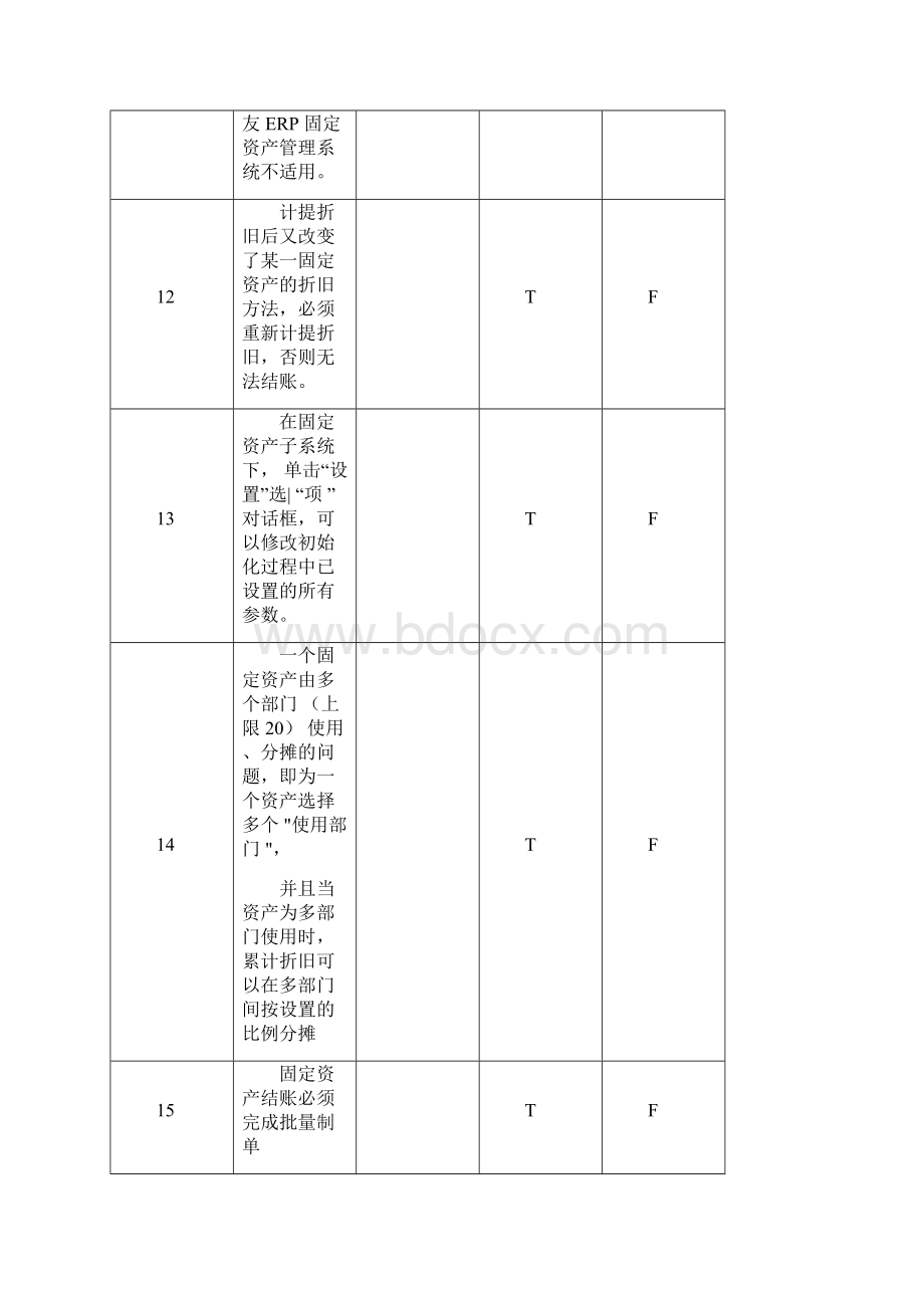 《固定资产管理》习题1doc.docx_第3页