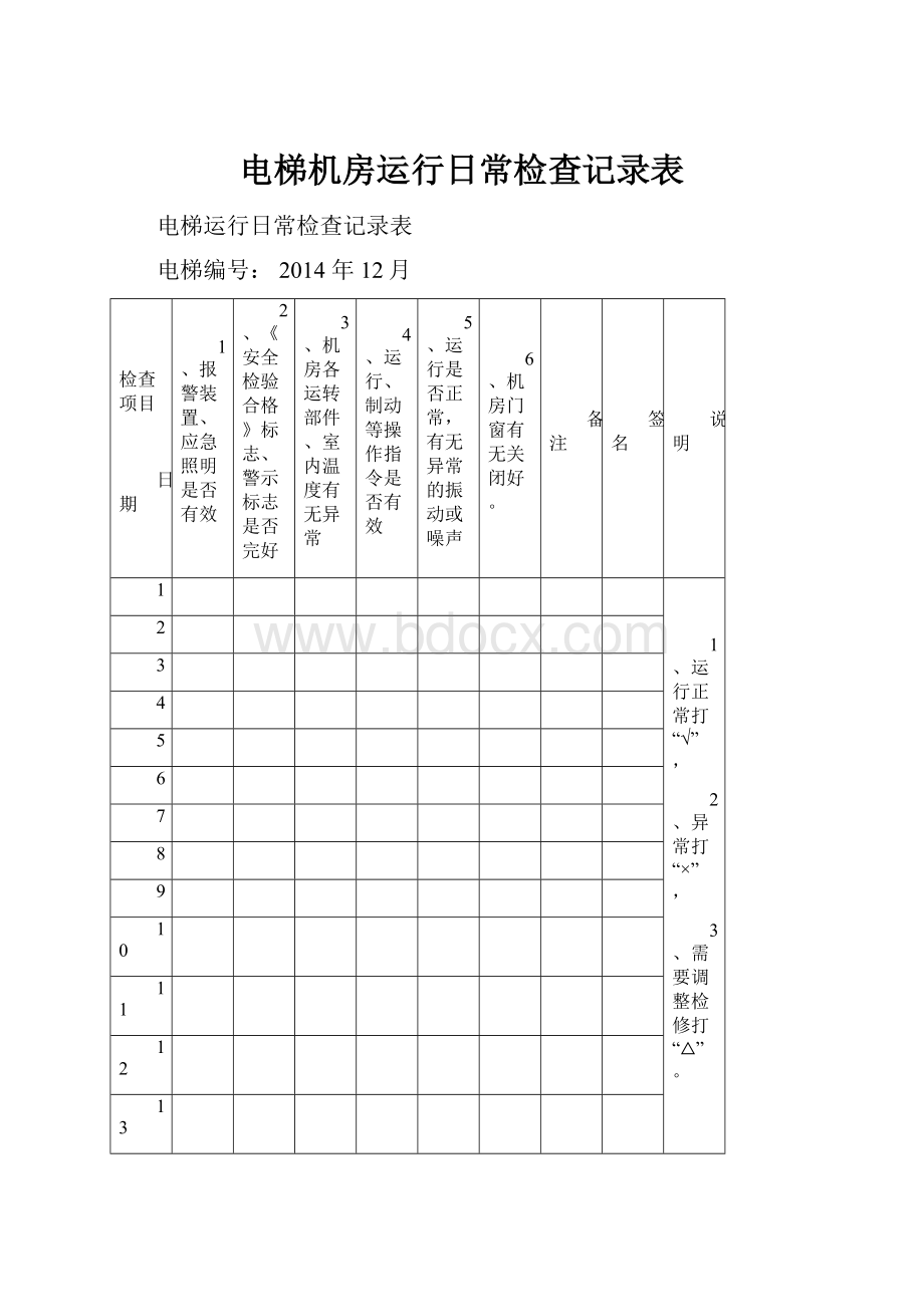 电梯机房运行日常检查记录表.docx_第1页