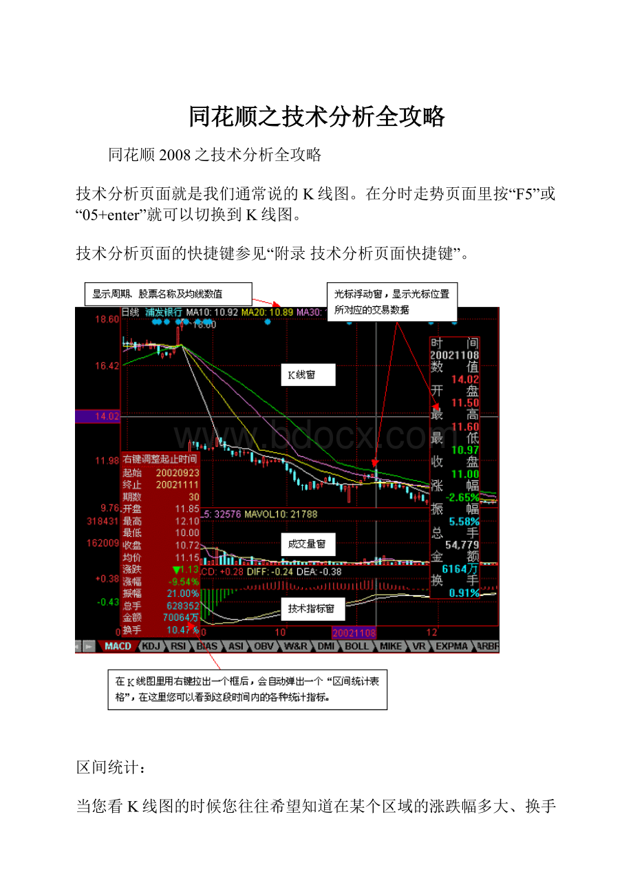 同花顺之技术分析全攻略.docx_第1页