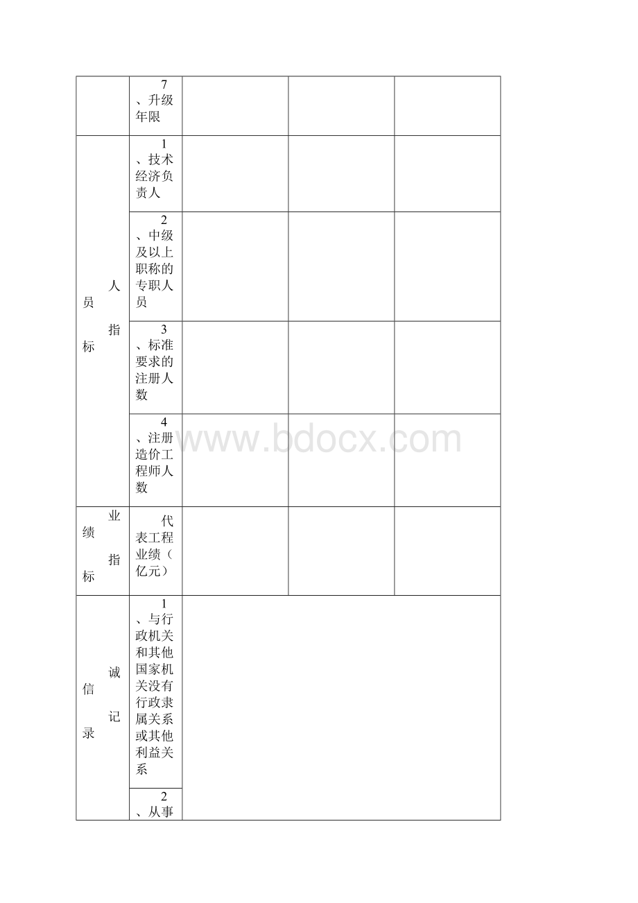 招标代理机构资格申请表.docx_第3页