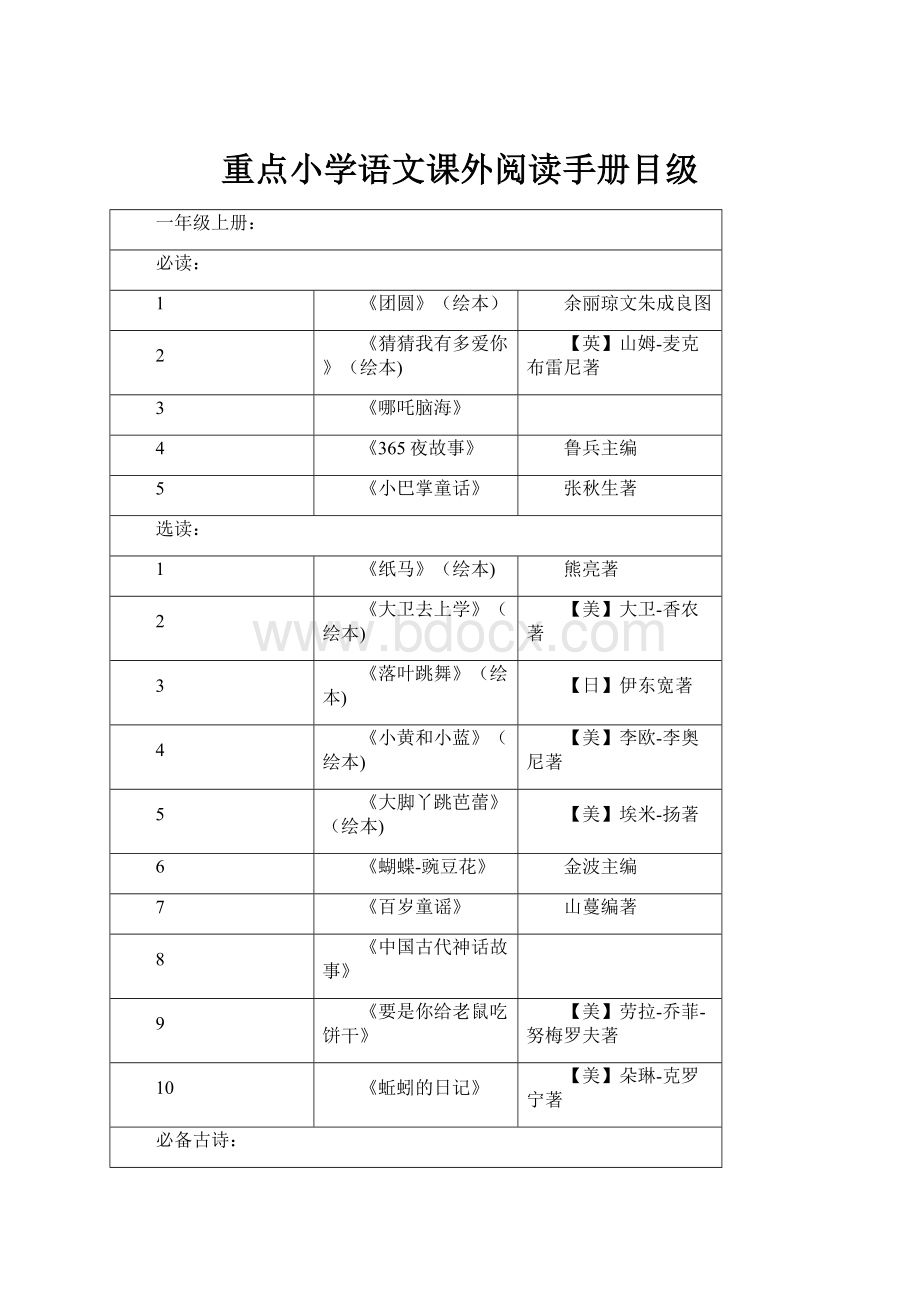 重点小学语文课外阅读手册目级.docx