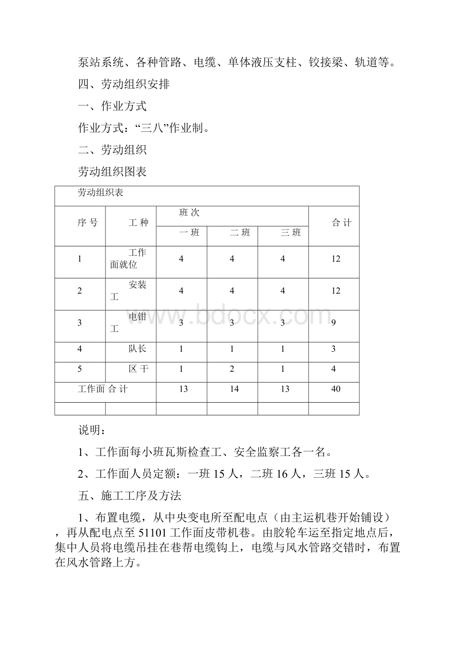 51101组织施工设计.docx_第3页