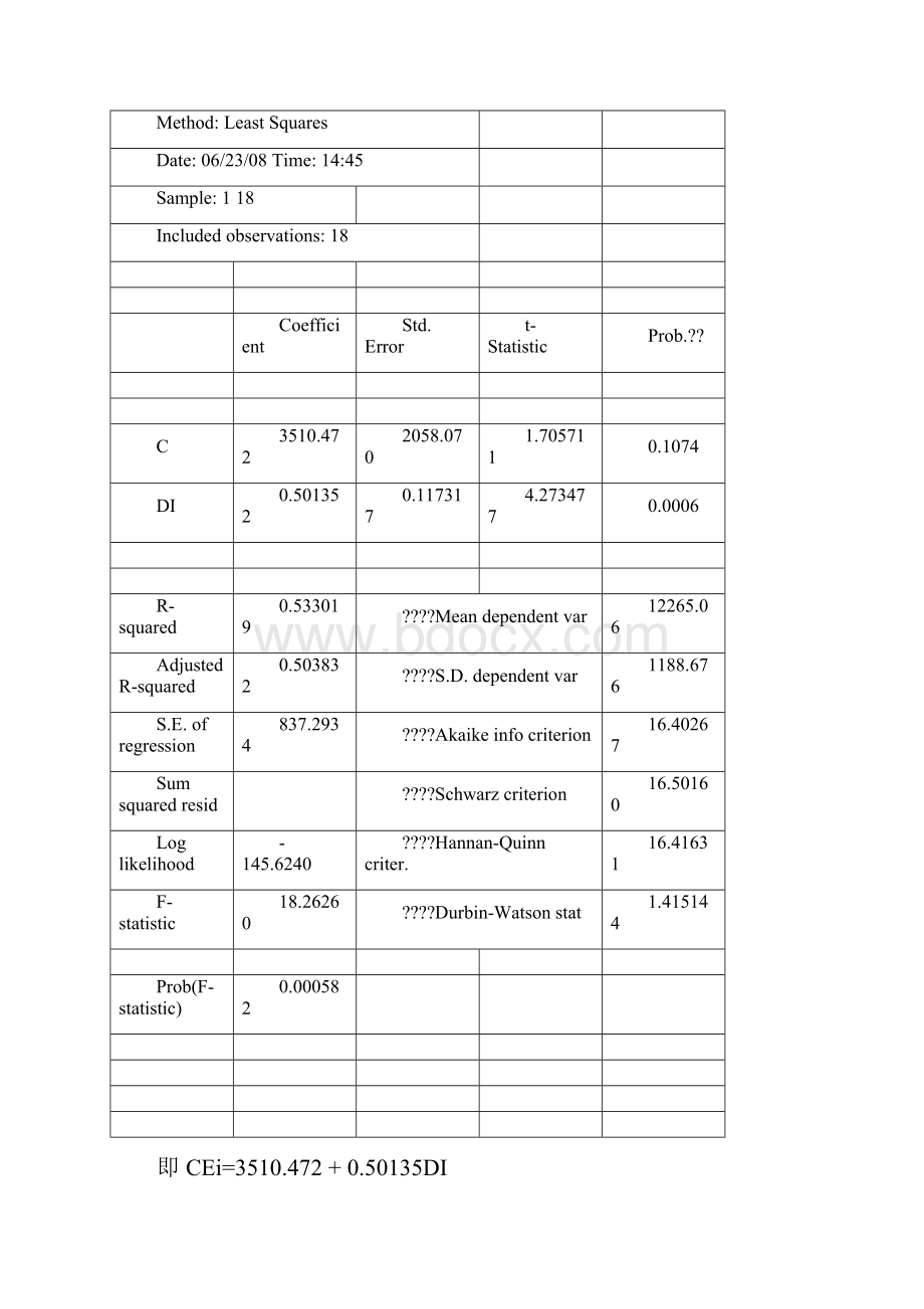 计量经济学综合实验报告74p.docx_第3页