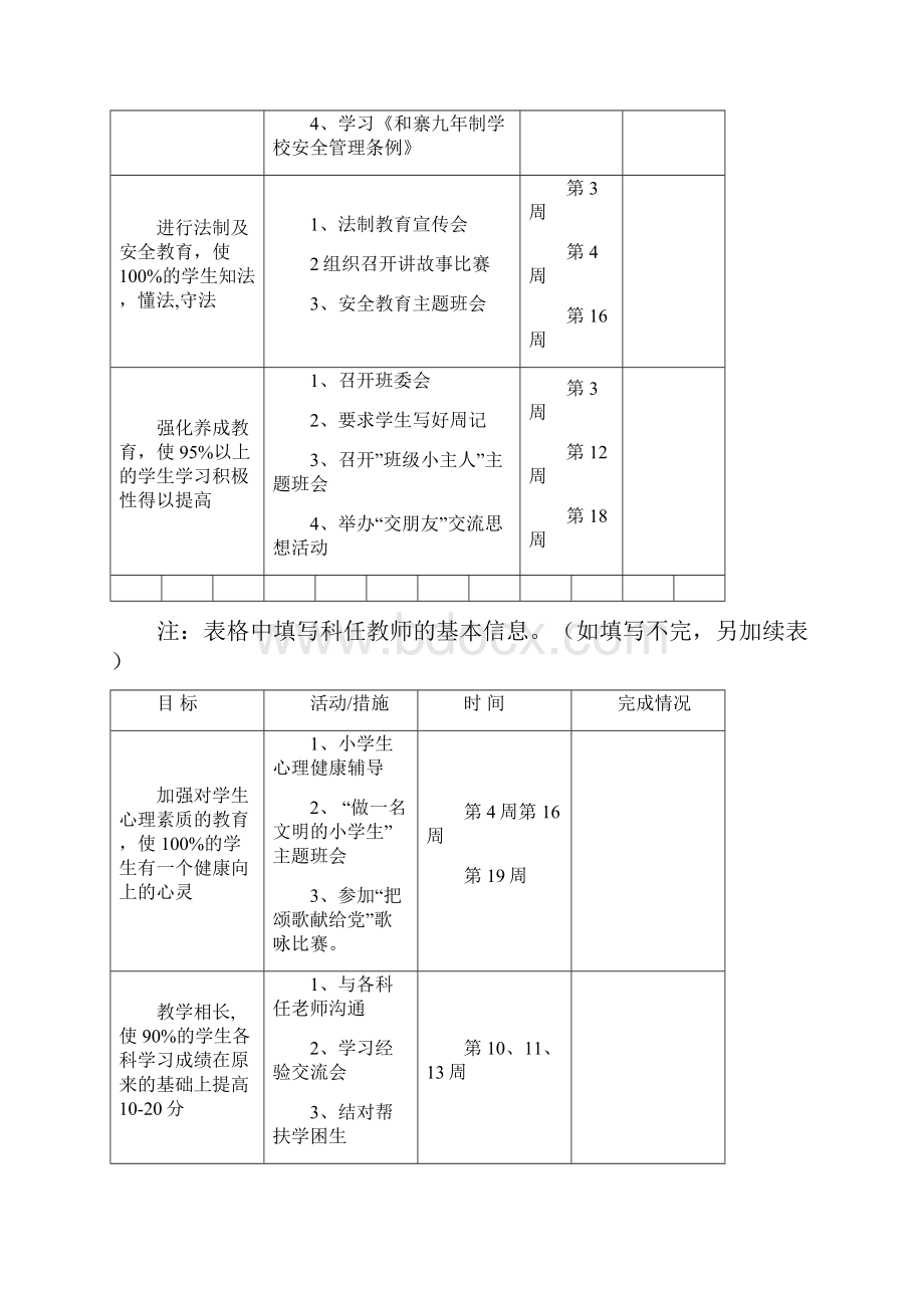 四五年级班主任工作行动计划.docx_第2页