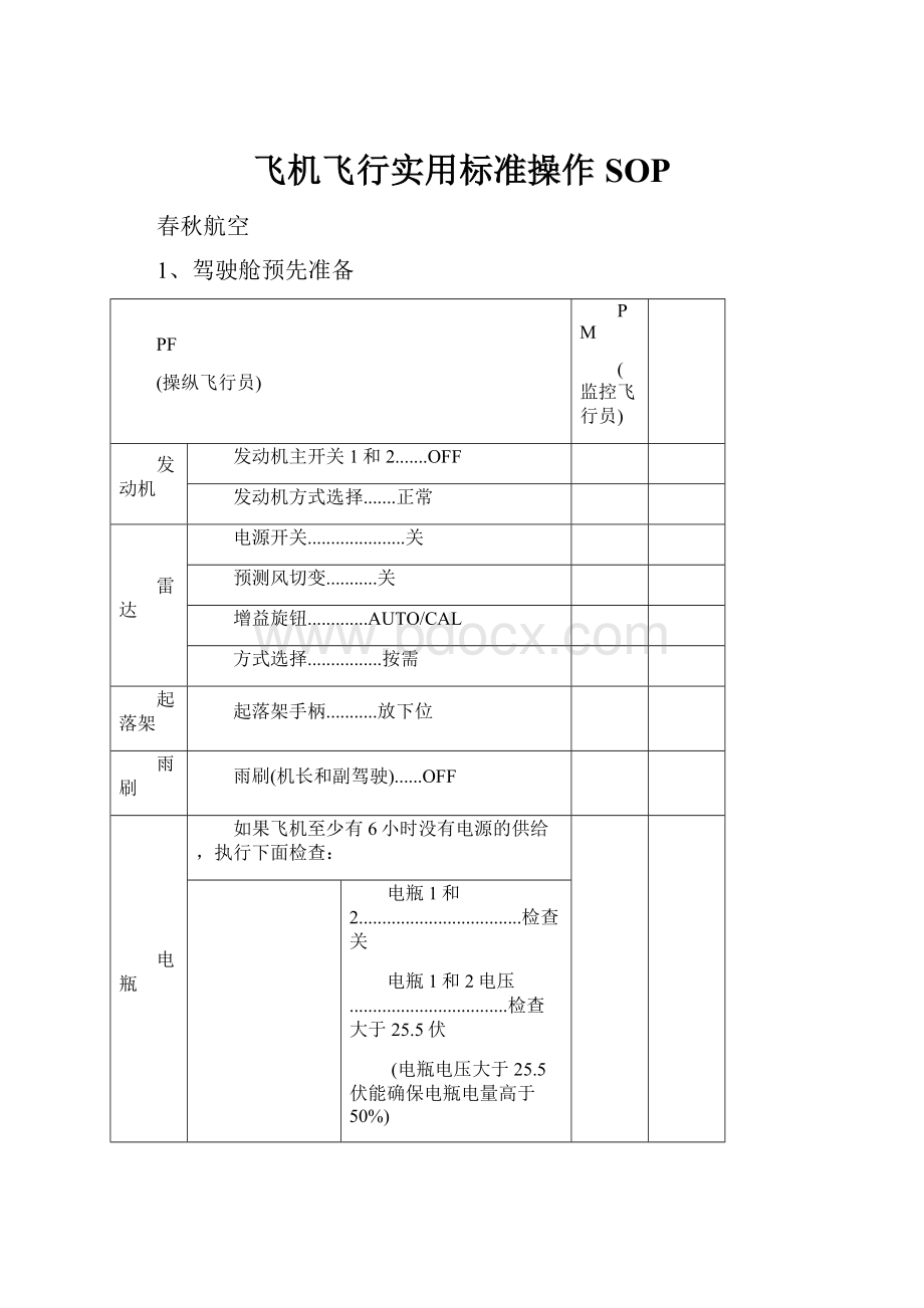 飞机飞行实用标准操作SOP.docx