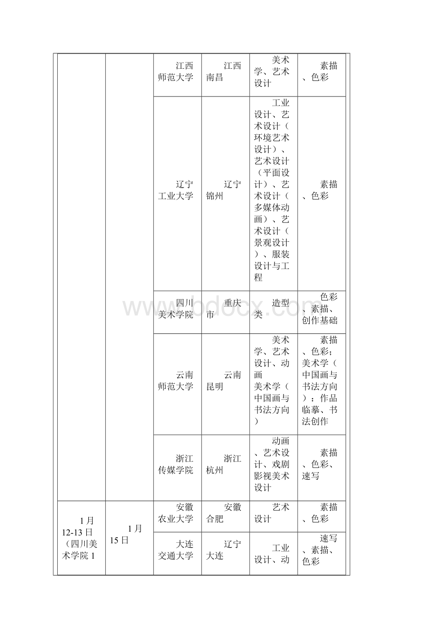 省外院校在晋艺术类专业考试.docx_第2页