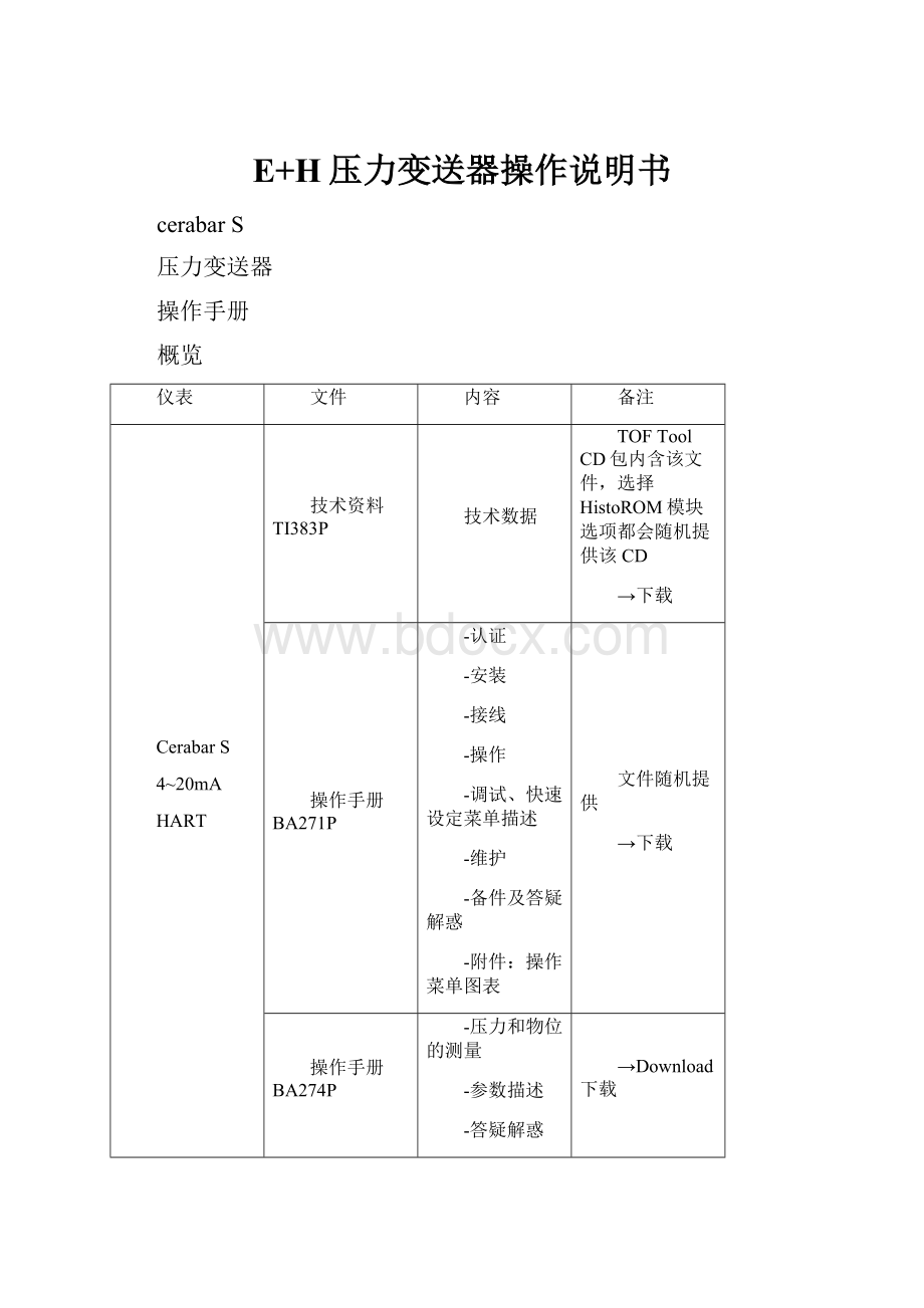 E+H压力变送器操作说明书.docx_第1页