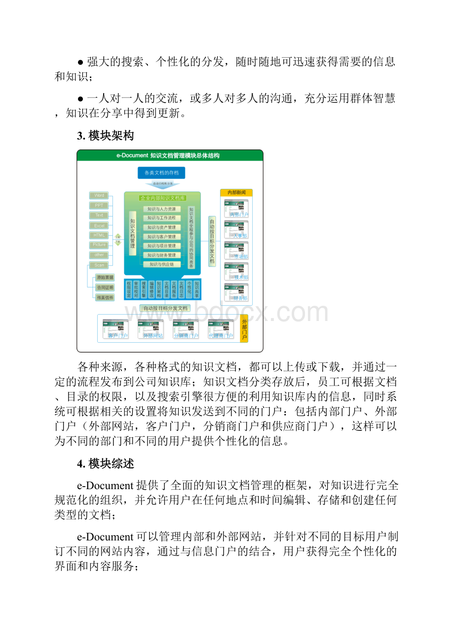 泛微协同办公系统知识文档管理系统解决设计.docx_第2页