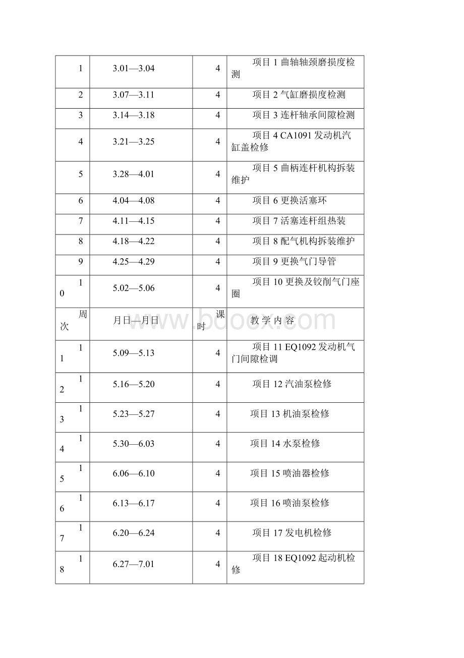 电控发动机维修高等教育出版社.docx_第2页