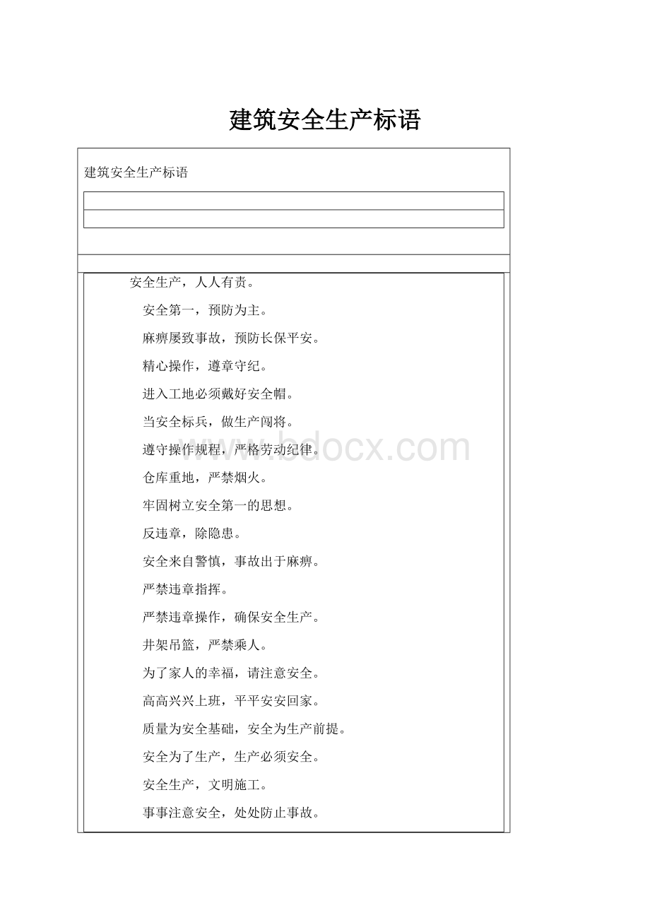 建筑安全生产标语.docx