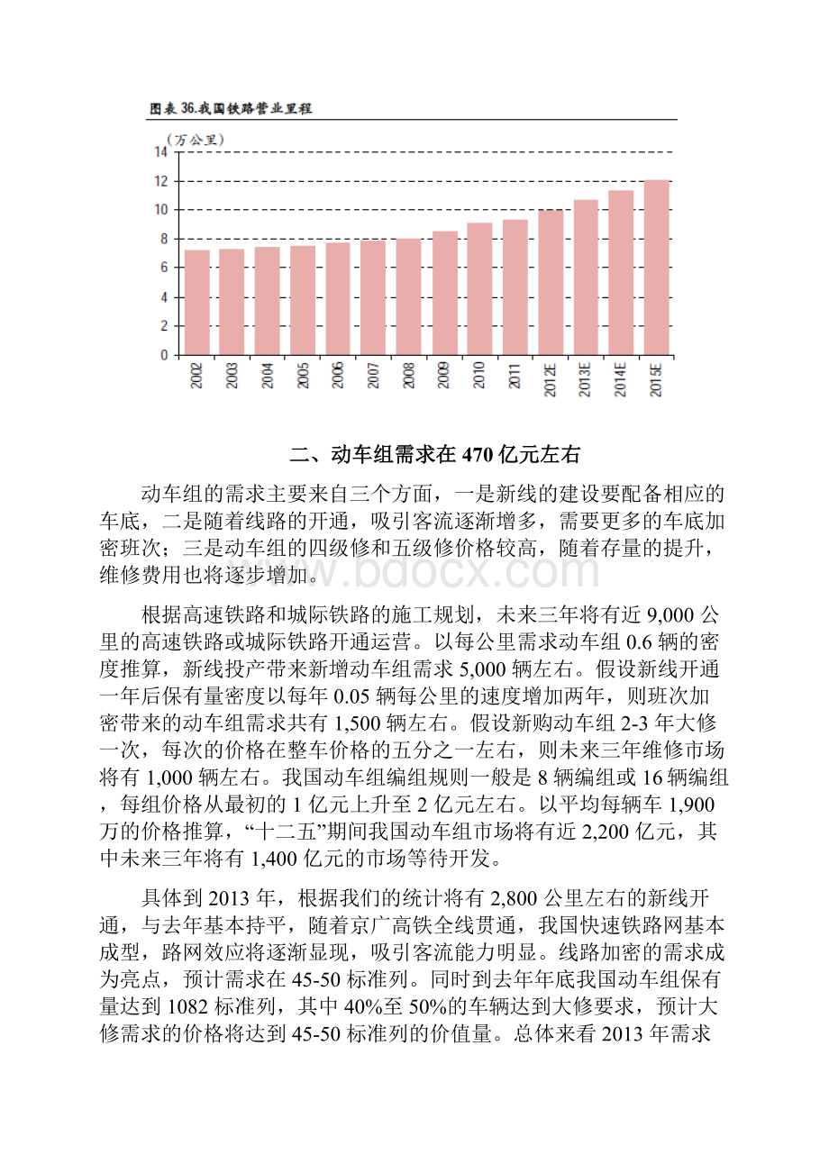 轨道交通装备行业分析.docx_第3页