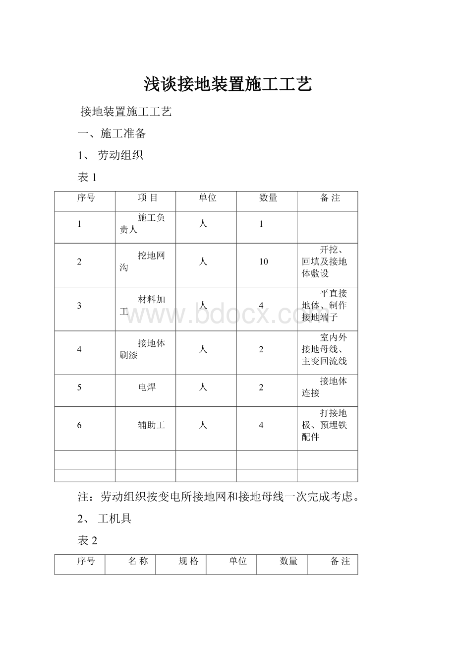 浅谈接地装置施工工艺.docx_第1页