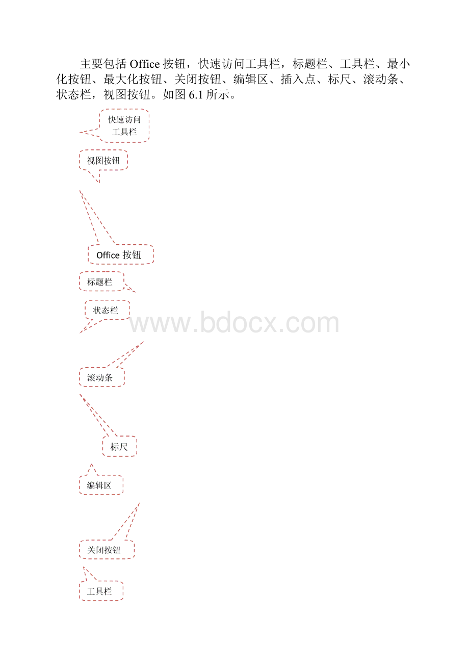 计算机基本操作与办公软件应用2.docx_第3页