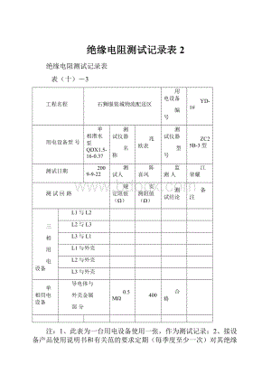 绝缘电阻测试记录表 2.docx