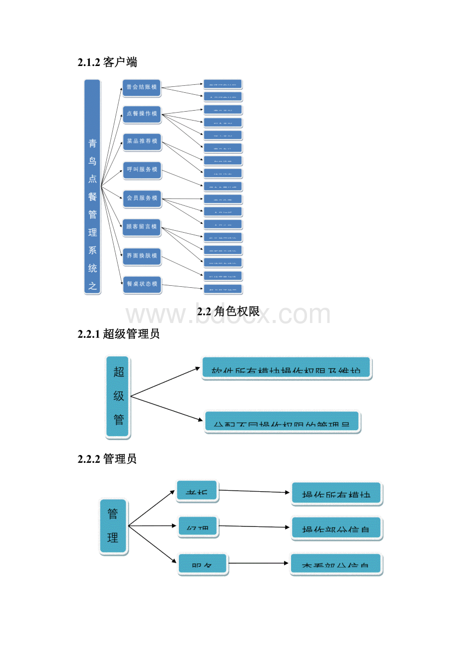 点餐管理系统需求分析报告.docx_第3页