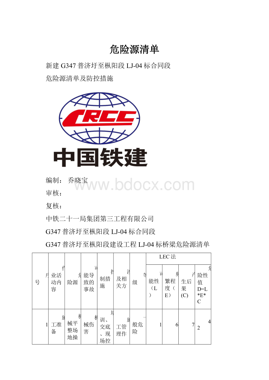 危险源清单.docx