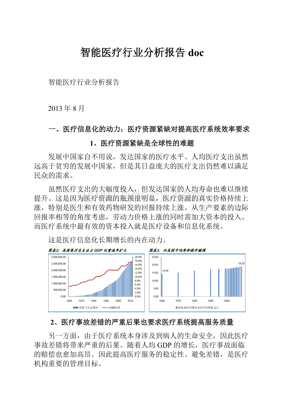 智能医疗行业分析报告doc.docx