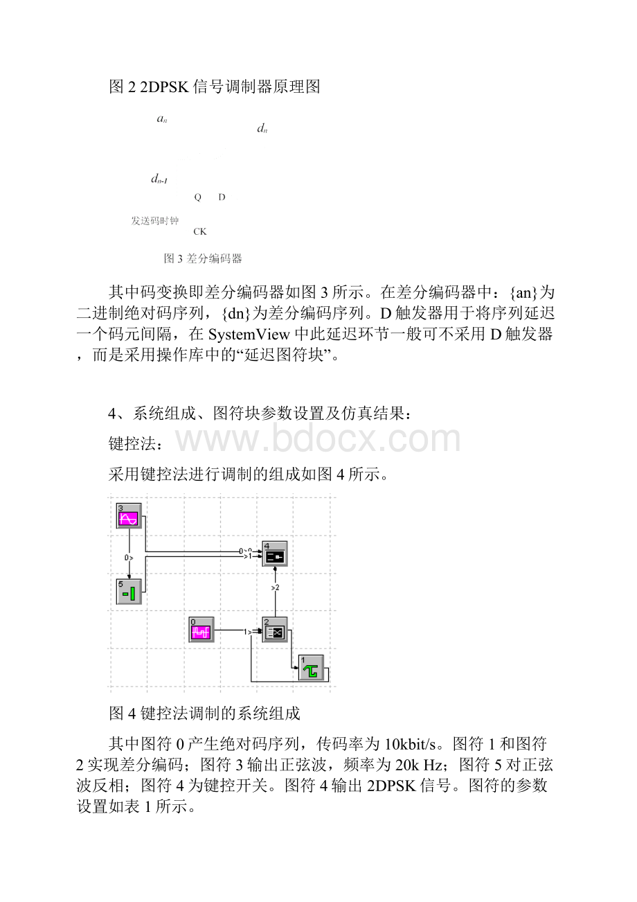 DPSK调制与解调键控调制相干解调.docx_第3页